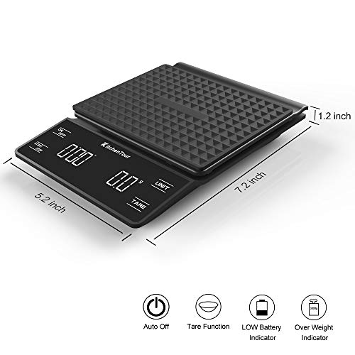  ERAVSOW Coffee Scale with Timer, Digital Hand Drip